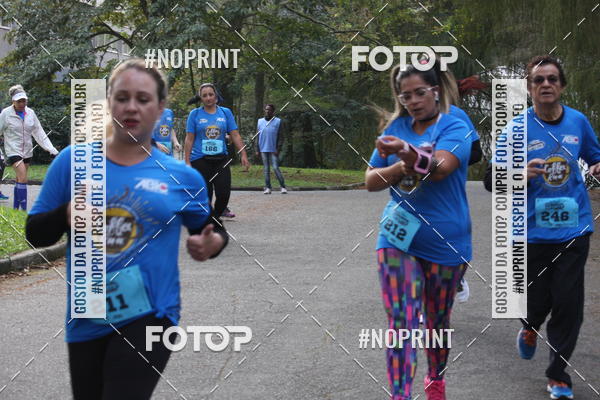 Buy your photos of the eventCoffee  Run on Fotop