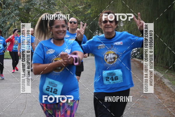 Buy your photos of the eventCoffee  Run on Fotop