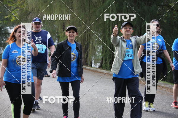 Buy your photos of the eventCoffee  Run on Fotop