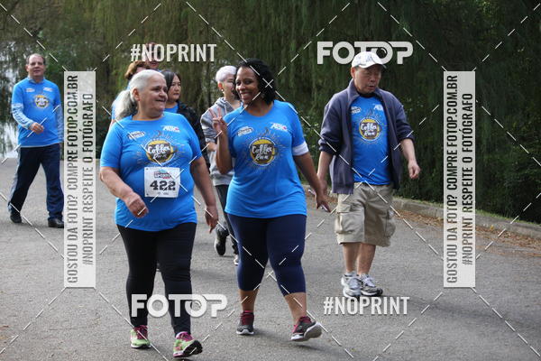 Buy your photos of the eventCoffee  Run on Fotop