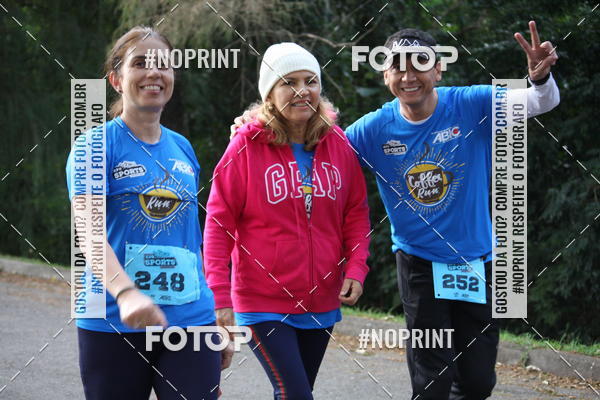 Buy your photos of the eventCoffee  Run on Fotop