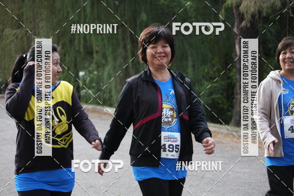 Buy your photos of the eventCoffee  Run on Fotop