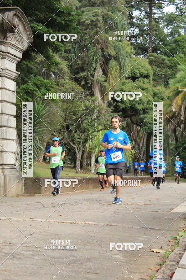 Buy your photos of the eventCoffee  Run on Fotop