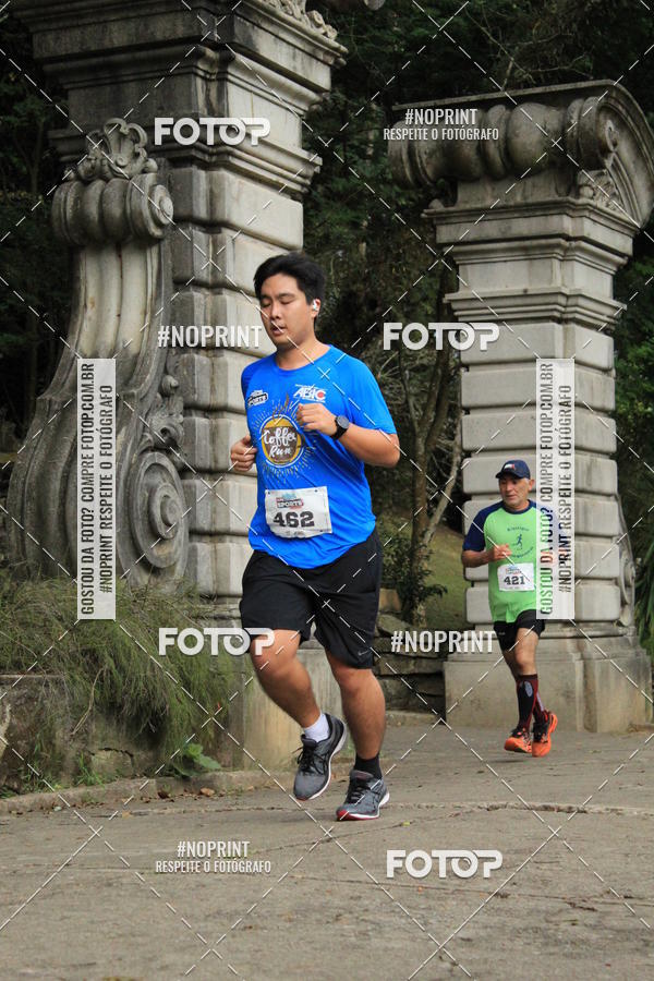 Buy your photos of the eventCoffee  Run on Fotop
