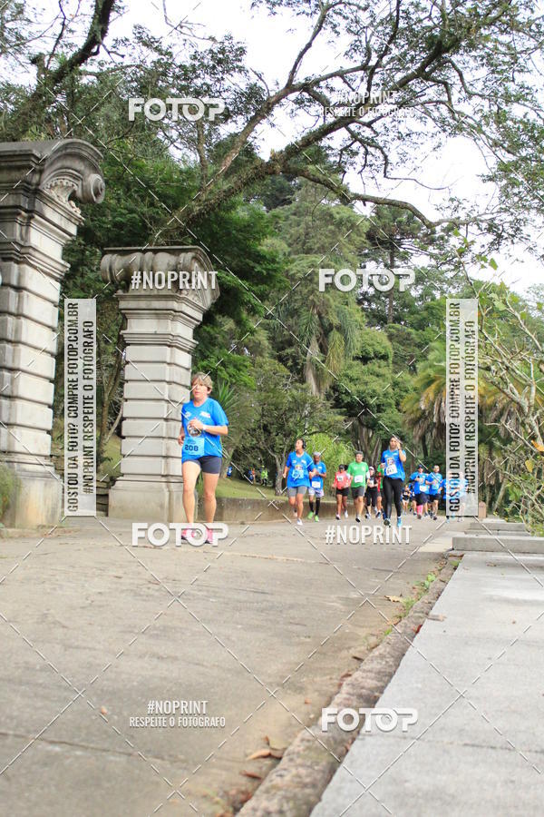 Buy your photos of the eventCoffee  Run on Fotop