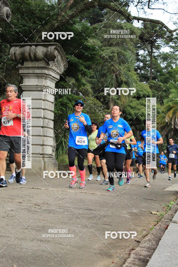 Buy your photos of the eventCoffee  Run on Fotop