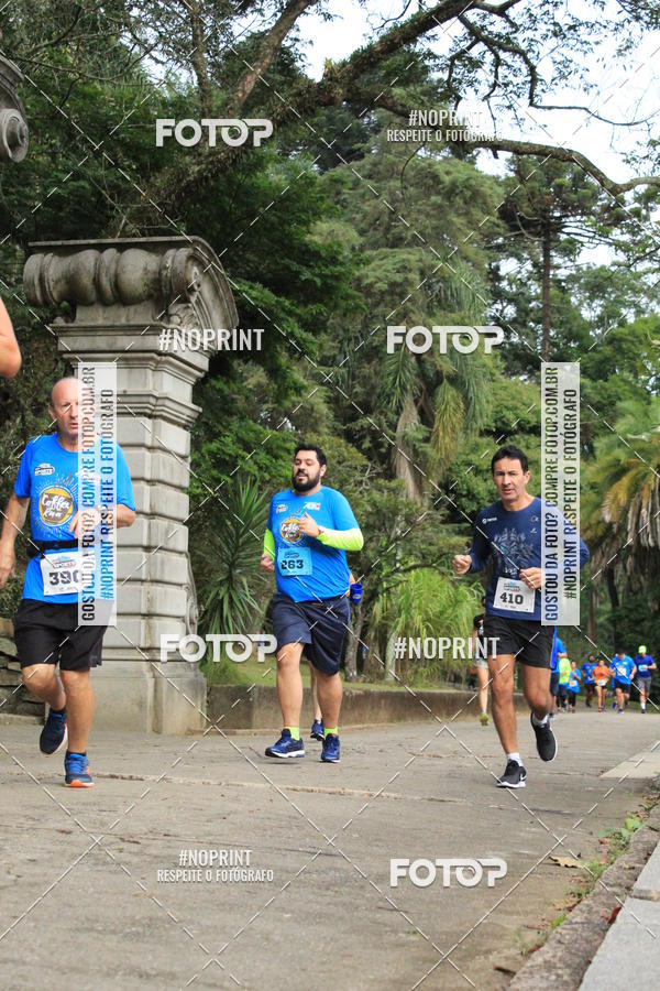 Buy your photos of the eventCoffee  Run on Fotop