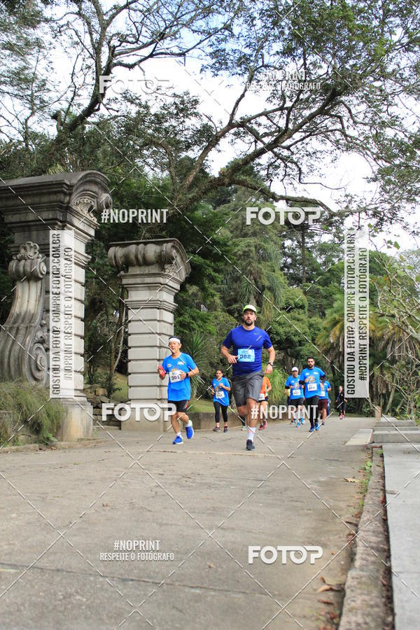 Buy your photos of the eventCoffee  Run on Fotop