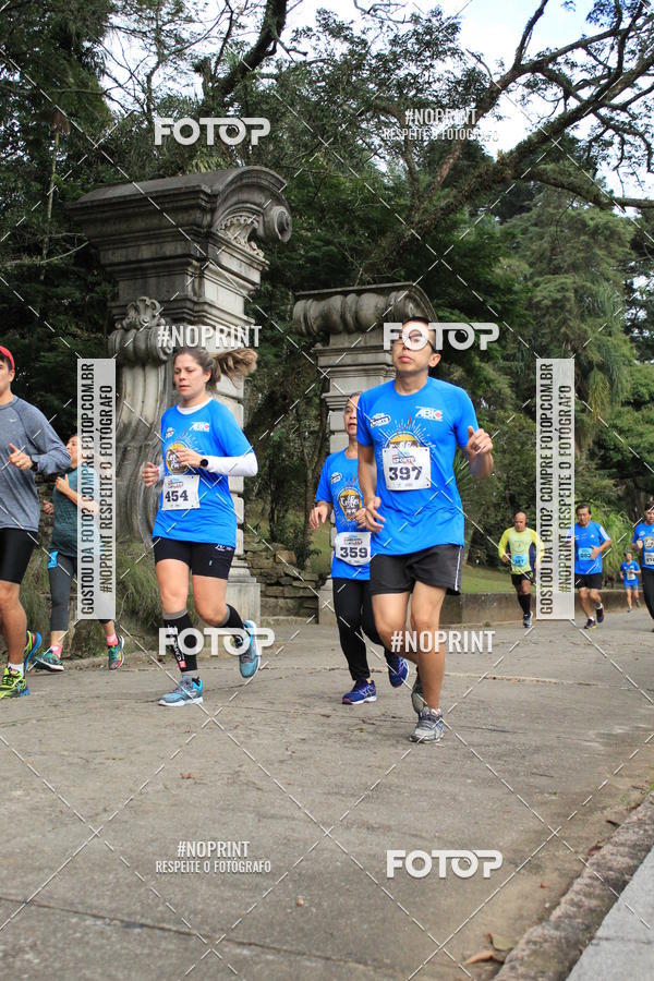 Buy your photos of the eventCoffee  Run on Fotop