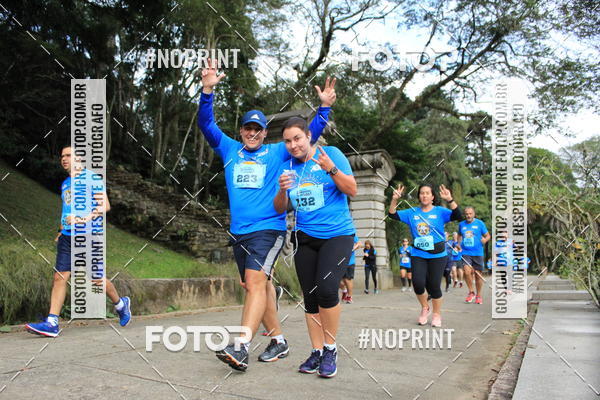 Buy your photos of the eventCoffee  Run on Fotop