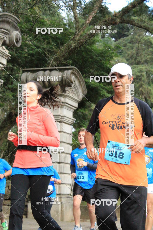 Buy your photos of the eventCoffee  Run on Fotop