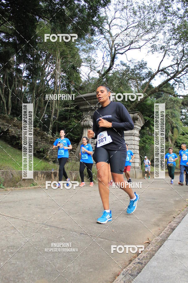 Buy your photos of the eventCoffee  Run on Fotop