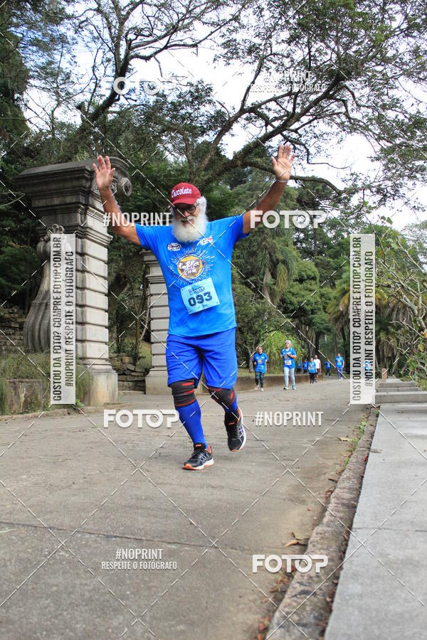 Buy your photos of the eventCoffee  Run on Fotop