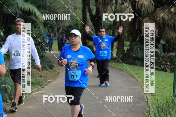 Buy your photos of the eventCoffee  Run on Fotop