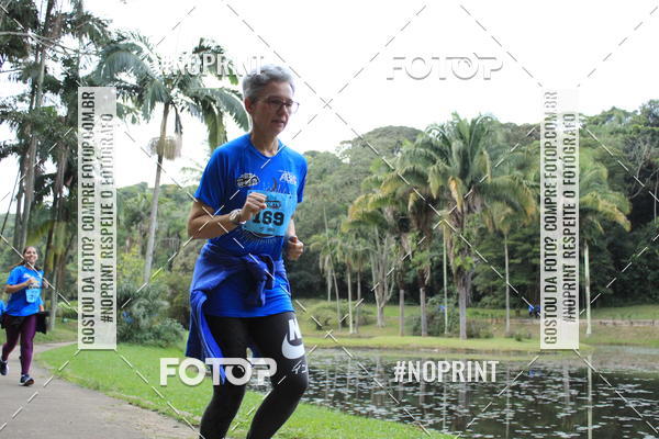 Buy your photos of the eventCoffee  Run on Fotop