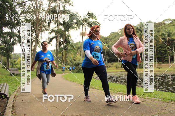 Buy your photos of the eventCoffee  Run on Fotop
