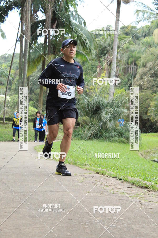 Buy your photos of the eventCoffee  Run on Fotop