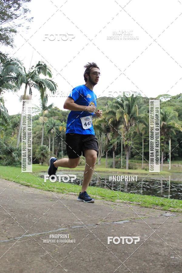 Buy your photos of the eventCoffee  Run on Fotop