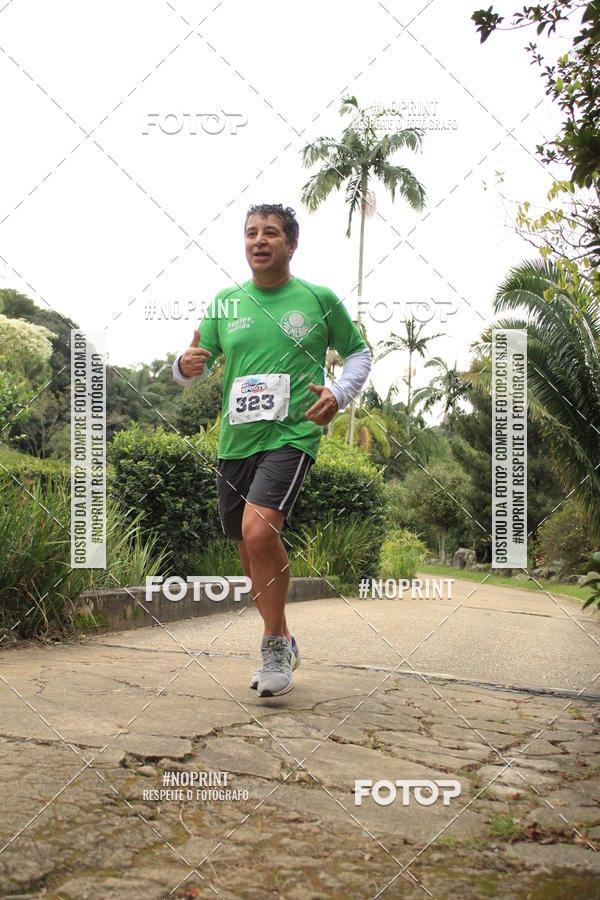 Buy your photos of the eventCoffee  Run on Fotop