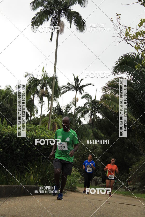 Buy your photos of the eventCoffee  Run on Fotop