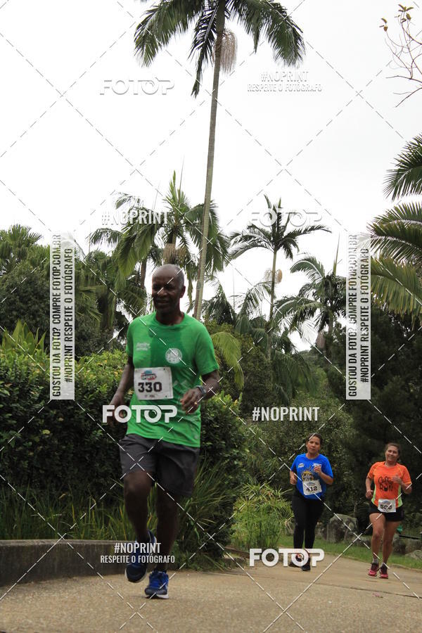 Buy your photos of the eventCoffee  Run on Fotop