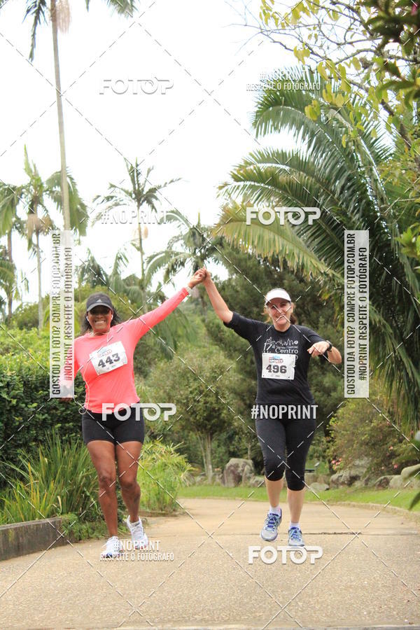 Buy your photos of the eventCoffee  Run on Fotop