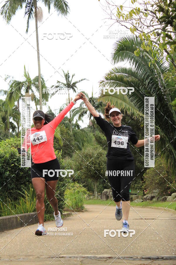 Buy your photos of the eventCoffee  Run on Fotop