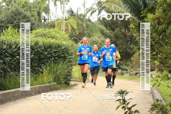 Buy your photos of the eventCoffee  Run on Fotop