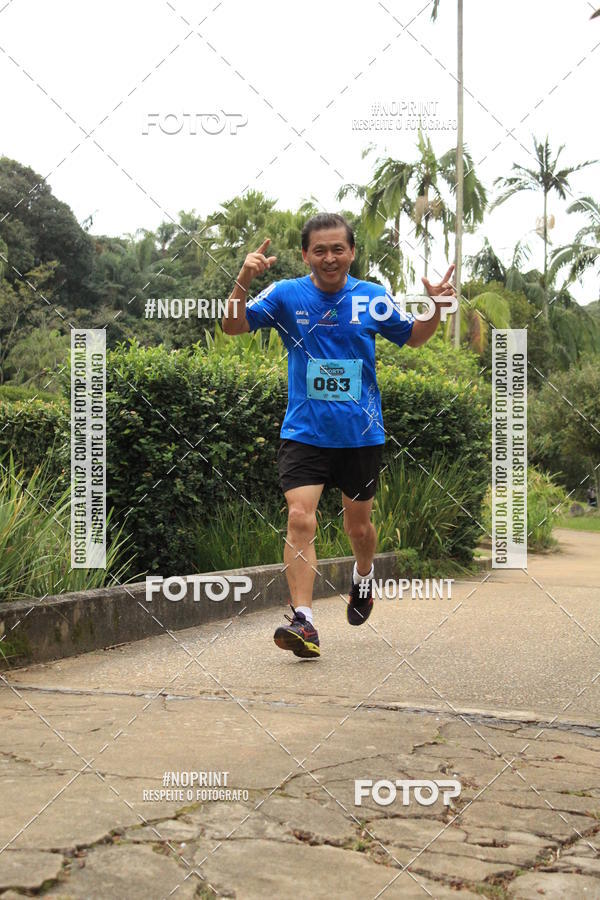 Buy your photos of the eventCoffee  Run on Fotop