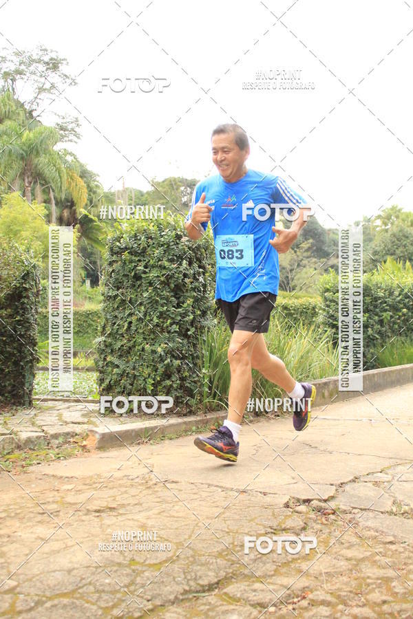 Buy your photos of the eventCoffee  Run on Fotop
