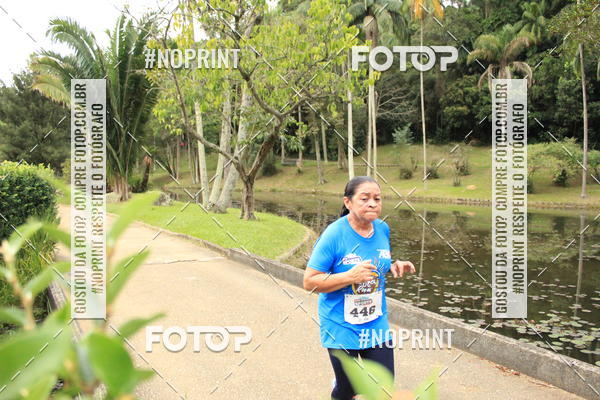 Buy your photos of the eventCoffee  Run on Fotop