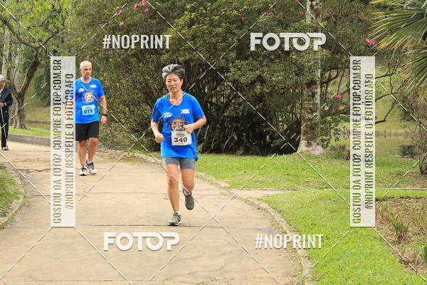 Buy your photos of the eventCoffee  Run on Fotop