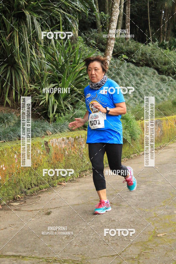 Buy your photos of the eventCoffee  Run on Fotop