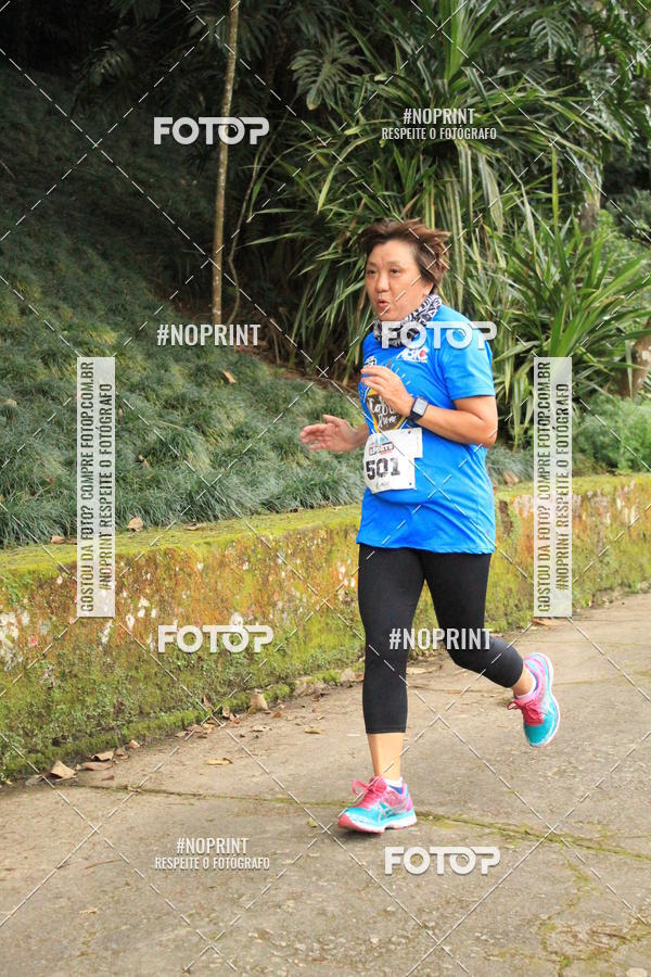 Buy your photos of the eventCoffee  Run on Fotop