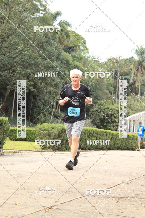 Buy your photos of the eventCoffee  Run on Fotop