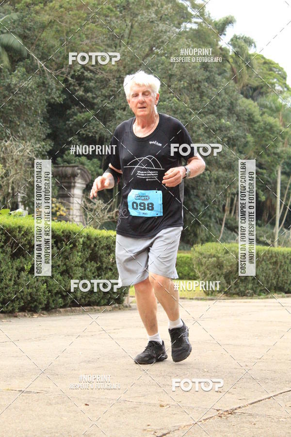 Buy your photos of the eventCoffee  Run on Fotop