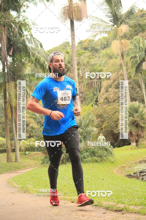 Buy your photos of the eventCoffee  Run on Fotop