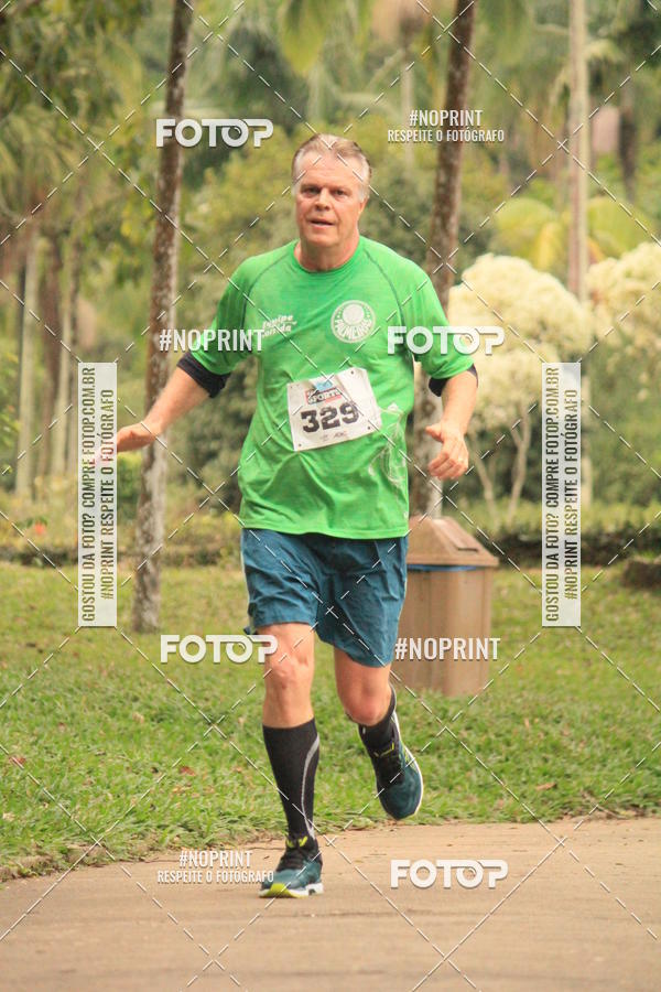 Buy your photos of the eventCoffee  Run on Fotop