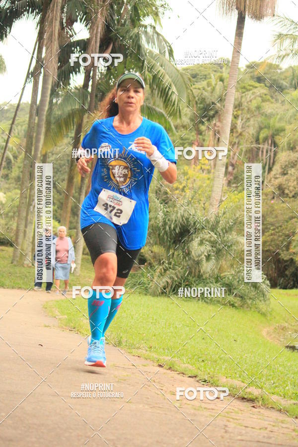 Buy your photos of the eventCoffee  Run on Fotop