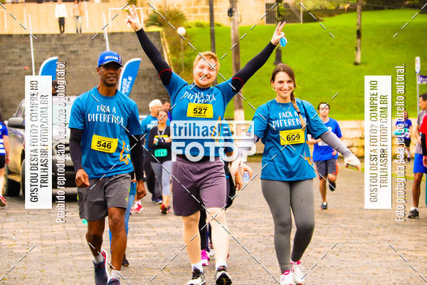 Buy your photos of the event2 Viacredi Alto Vale em Movimento on Fotop