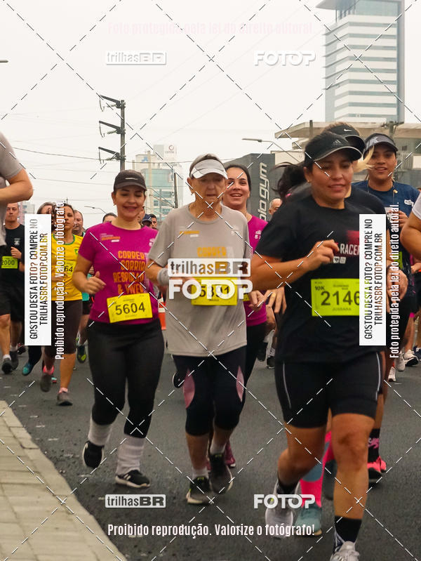 Buy your photos of the eventMeia Maratona de Blumenau on Fotop