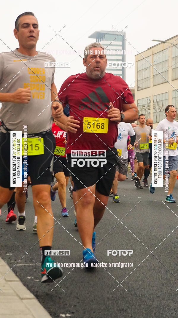 Buy your photos of the eventMeia Maratona de Blumenau on Fotop