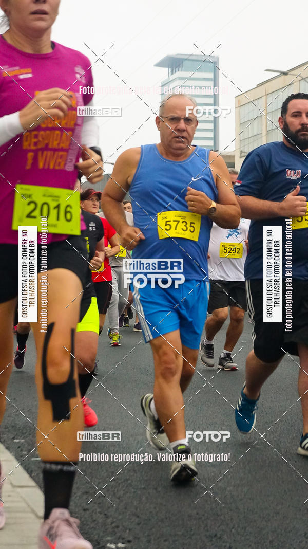 Buy your photos of the eventMeia Maratona de Blumenau on Fotop