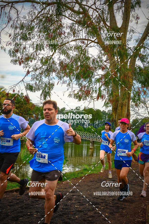 Compra tus fotos del eventoNOVEMBRO AZUL En Fotop