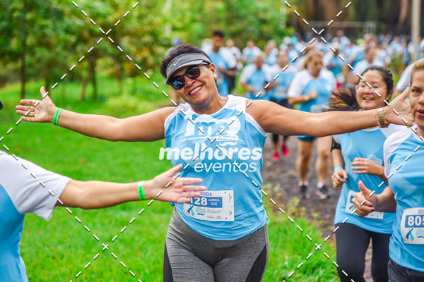 Acquista le foto dell'eventoNOVEMBRO AZUL in Fotop