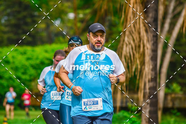 Buy your photos of the eventNOVEMBRO AZUL on Fotop