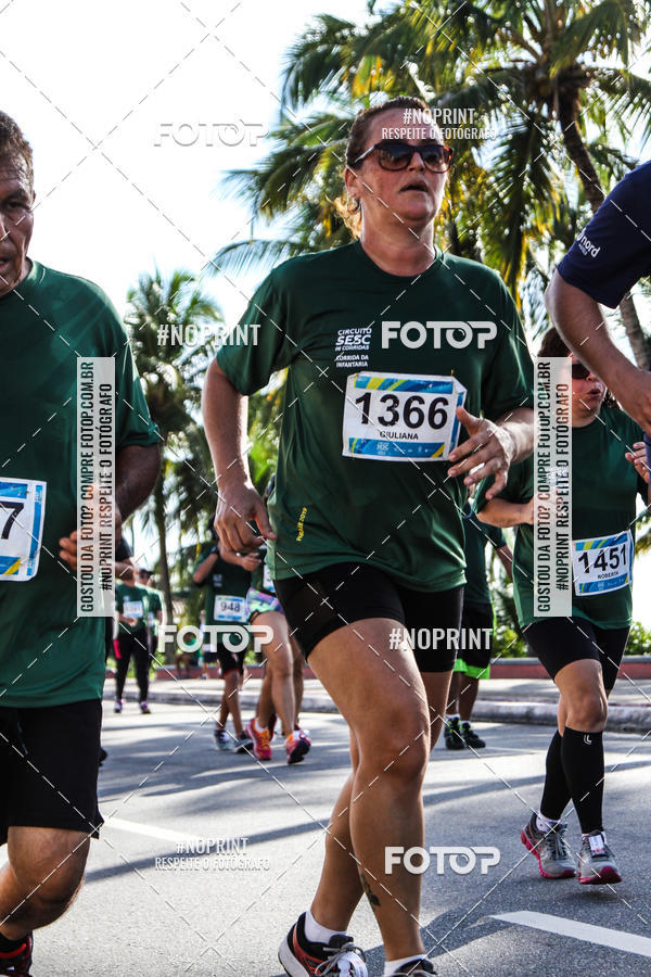Buy your photos of the eventCircuito Sesc de Corridas  2019 / Joo Pessoa on Fotop