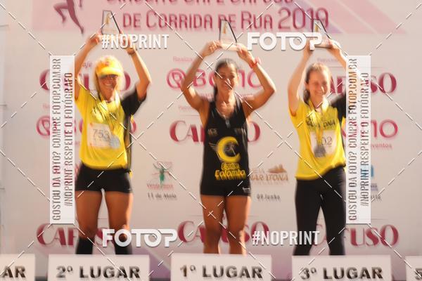 Buy your photos of the eventMeia Maratona So Jos de Anchieta  on Fotop