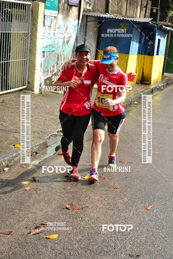 Buy your photos of the eventVIII CICORRE - Praa da Vrzea - Recife on Fotop