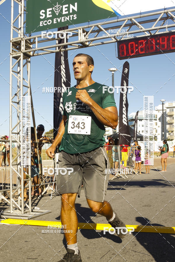 Buy your photos of the eventCorrida Solidaria on Fotop
